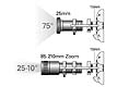 Optikinetics GoBo range Lens Mount (to mount K range lenses) - click to view
